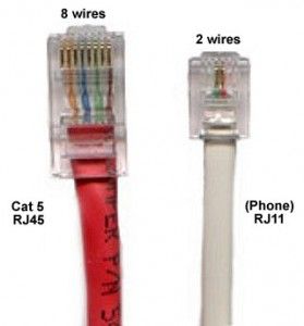 ethernet-cables